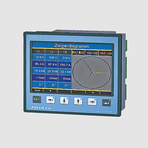 UMG 508 Multifunktionaler Netzanalysator