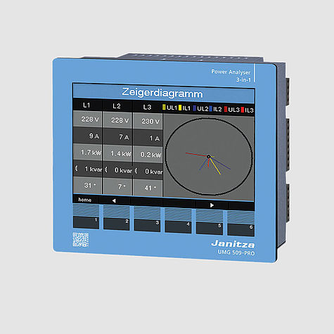 UMG 509-PRO Multifunktionaler Netzanalysator mit RCM